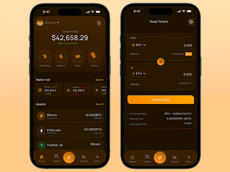 USDT冷钱包 - BNB Chain巨额USDT转移：冷钱包存储需求激增